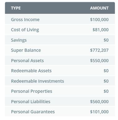 How the Advance Risk Insurance calculator works – Hero Online Tech Support